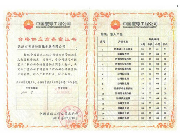 中國(guó)寰球工程公司入網(wǎng)證書
